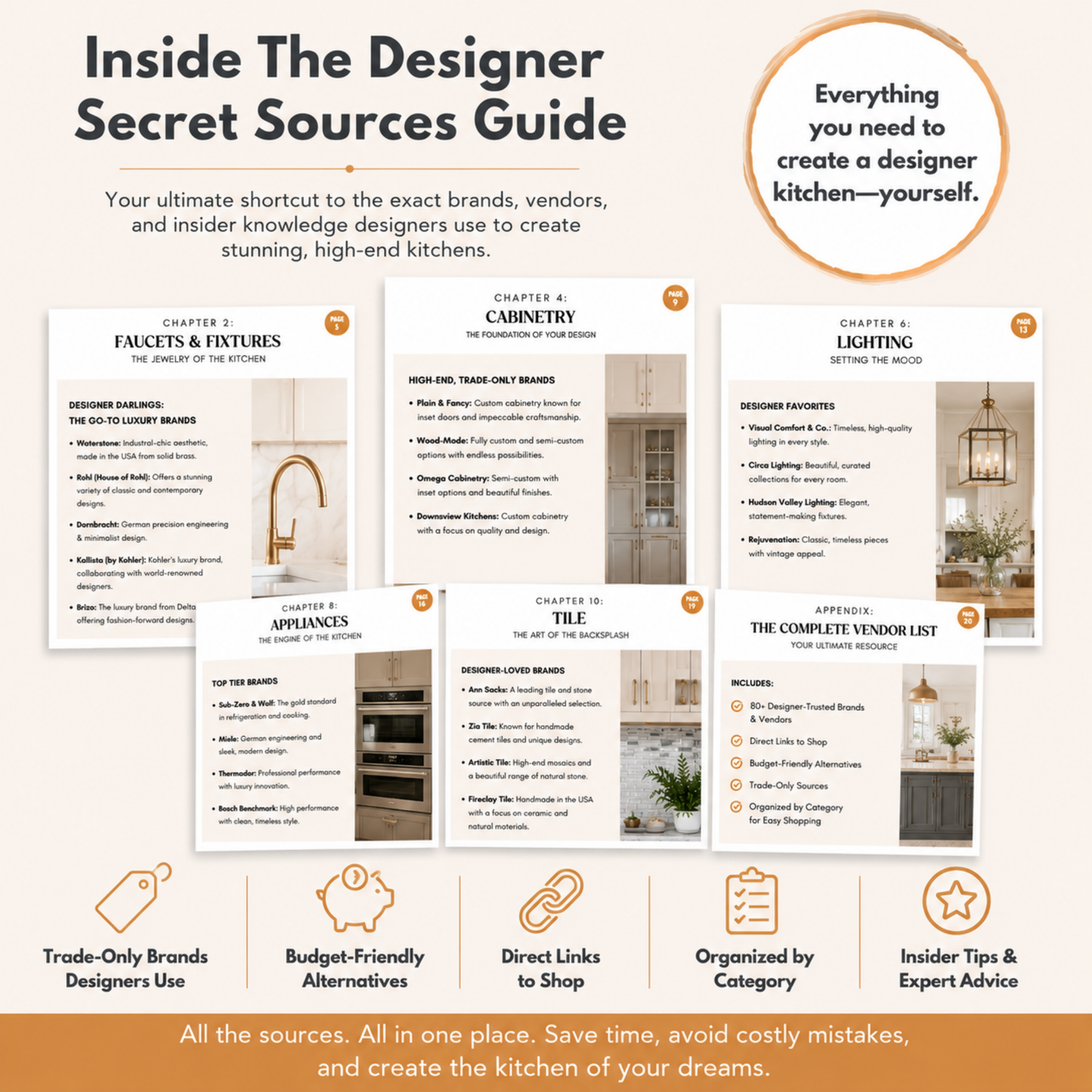 Kitchen Designer Secret Sources