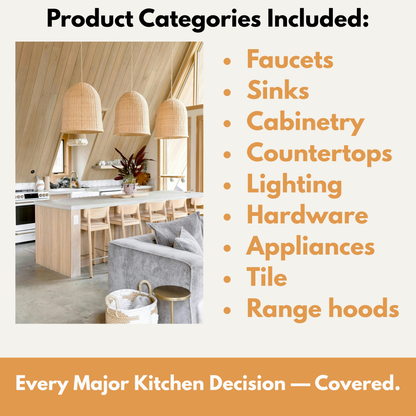 Kitchen Designer Secret Sources