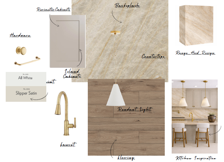 INSTANT Kitchen Design Pack