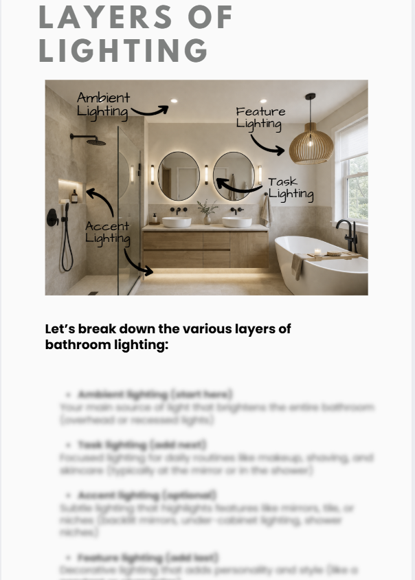 The Bathroom Lighting Blueprint