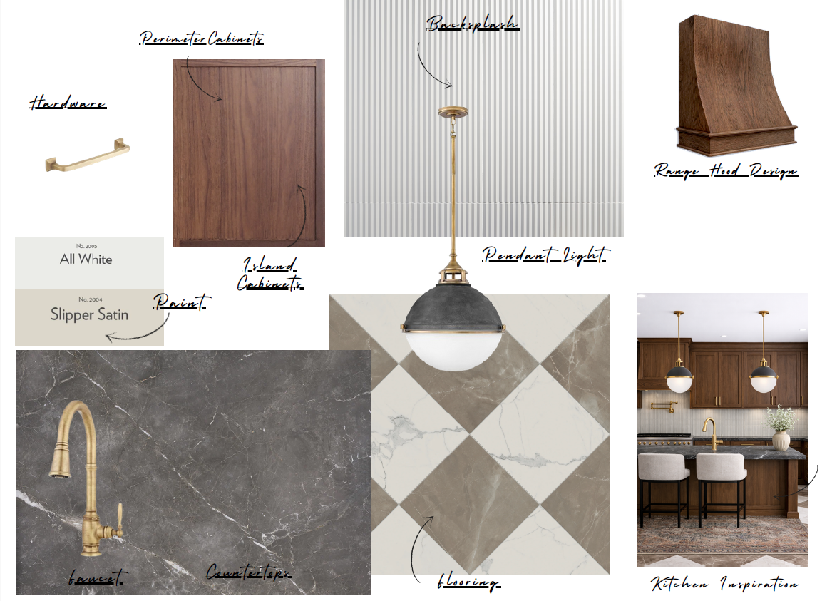 INSTANT Kitchen Design Pack