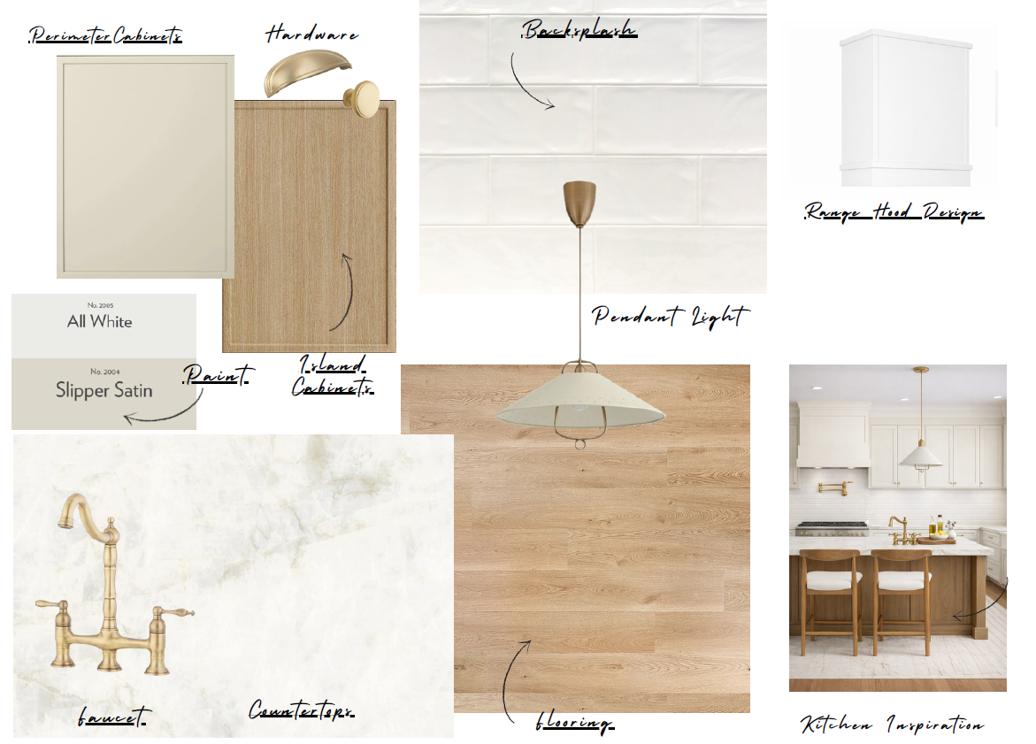 INSTANT Kitchen Design Pack
